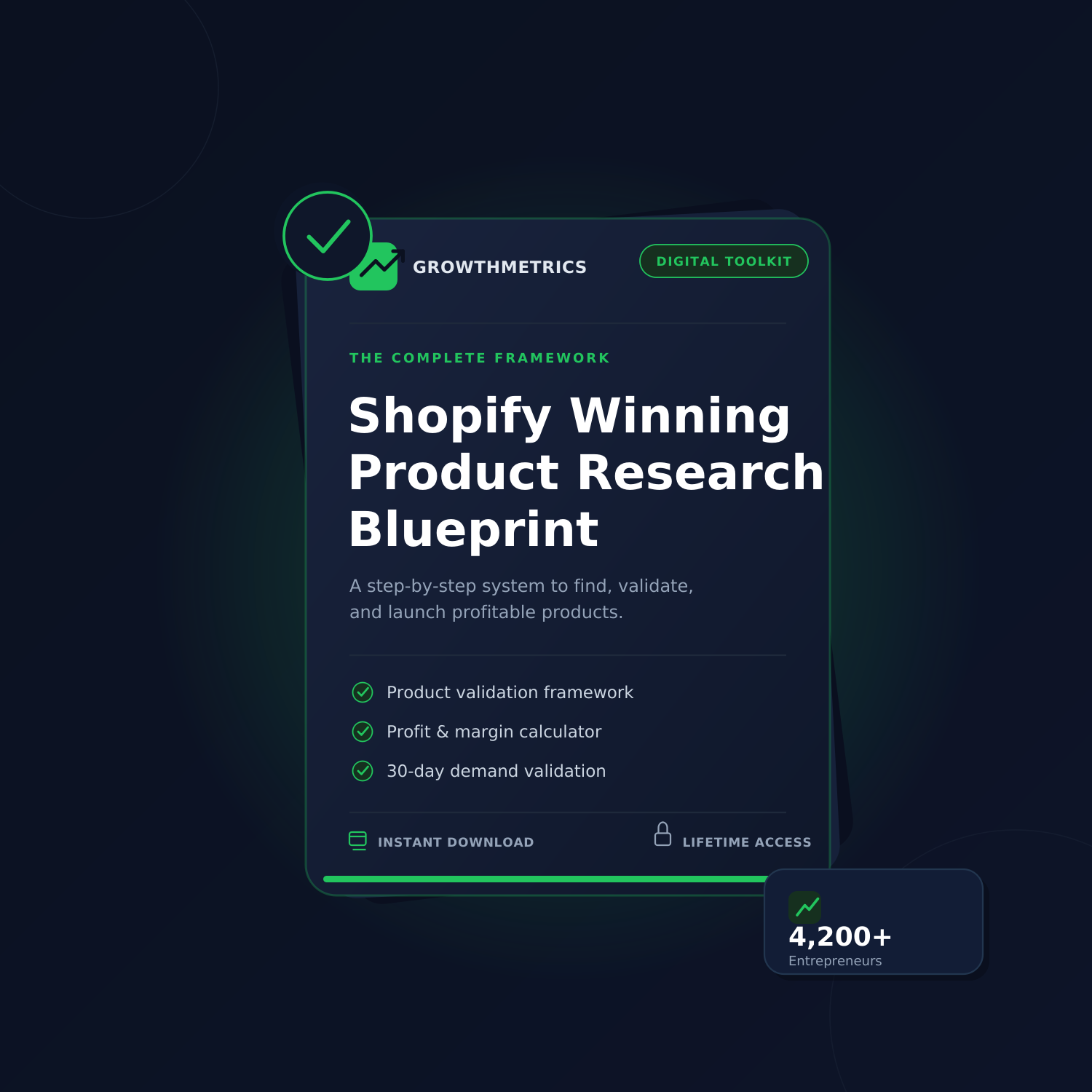Shopify & Meta Winning Product Research Blueprint