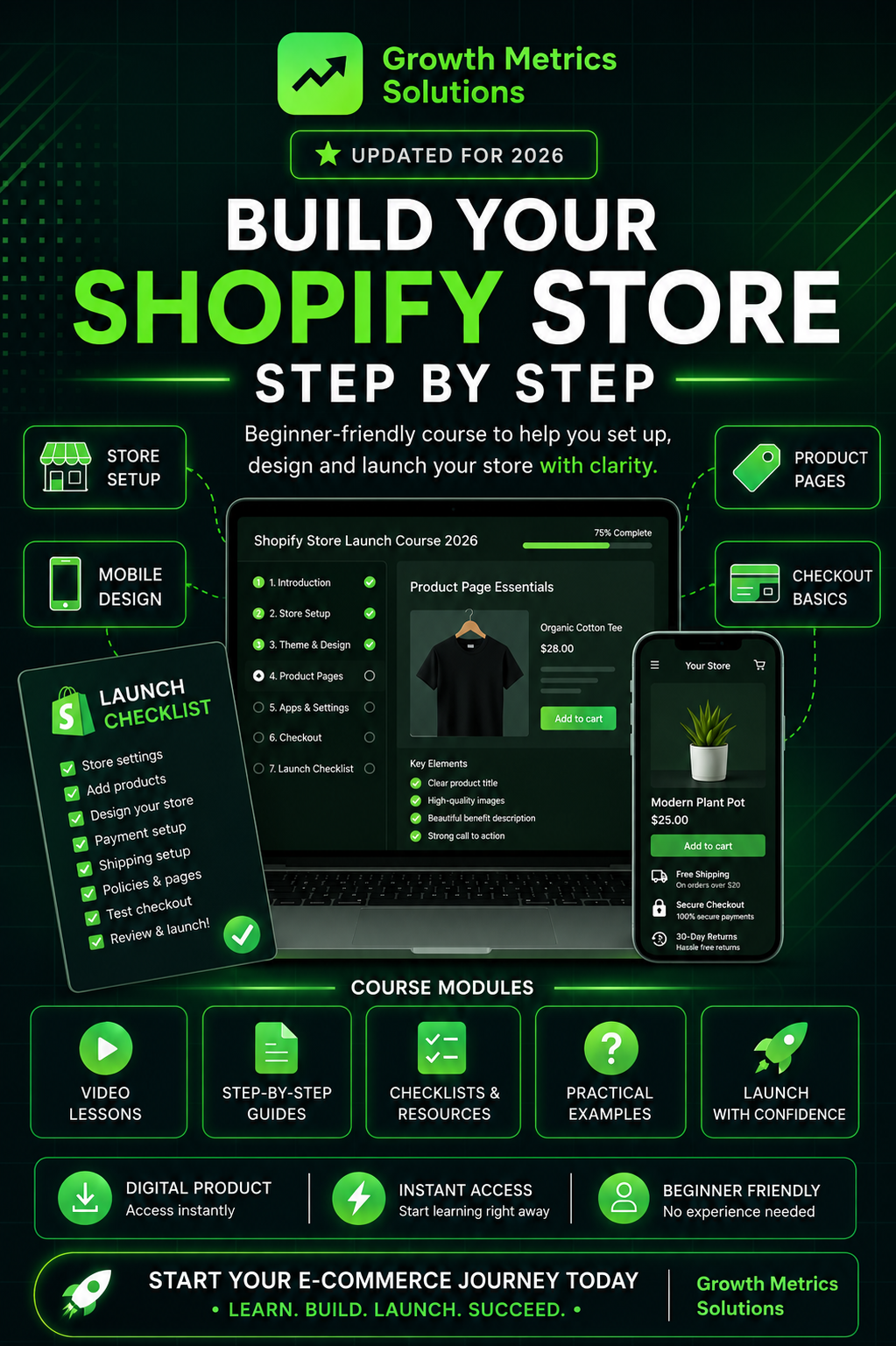 Built for Shopify, Not Bolted On
